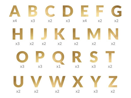 BANER ALFABET ZŁOTY 63 EL