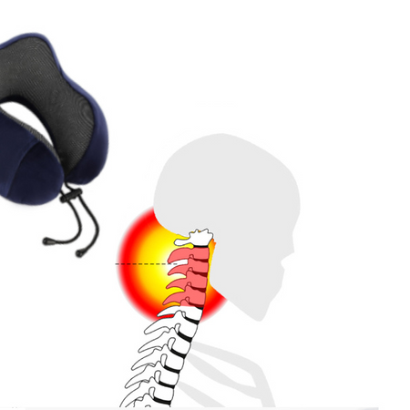 PODUSZKA PODRÓŻNA NA SZYJĘ Z PIANKI MEMORY