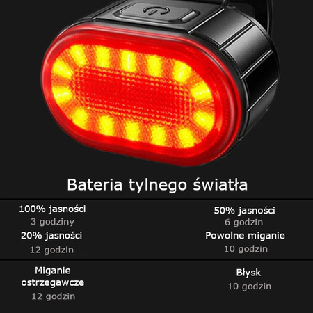 LAMPKA ROWEROWA PRZÓD I TYŁ LED USB