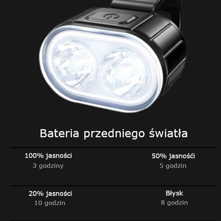 LAMPKA ROWEROWA PRZÓD I TYŁ LED USB