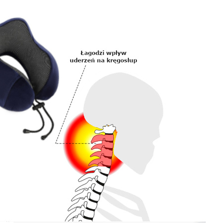 PODUSZKA PODRÓŻNA NA SZYJĘ Z PIANKI MEMORY